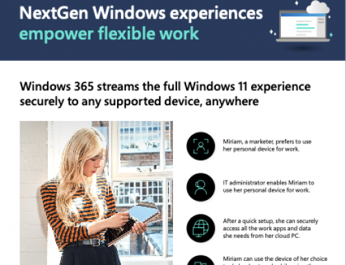 NextGen Windows Experiences Empower Flexible Work